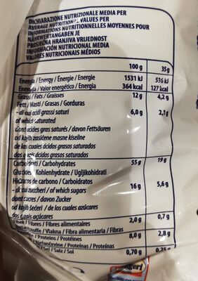 Anchiotto nutrition facts table