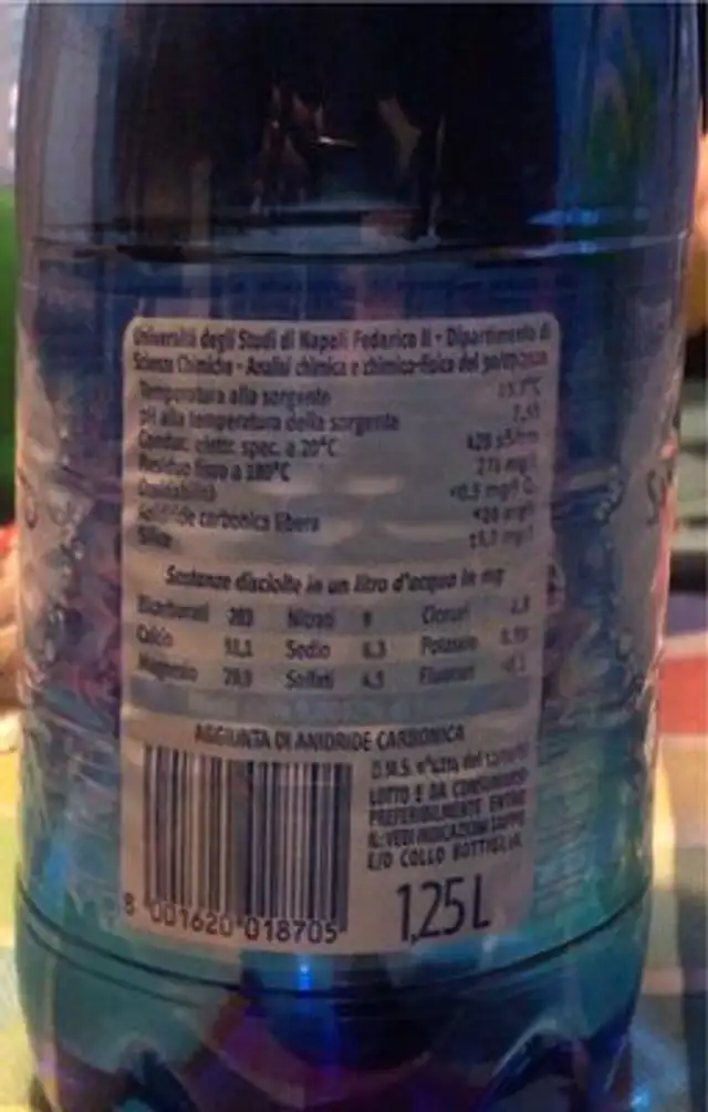 Acqua san benedetto nutrition facts table