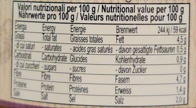 Carciofi Grigliati nutrition facts table