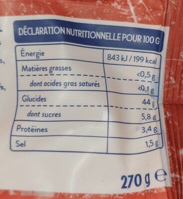 Gnocchi a poêler persillade nutrition facts table