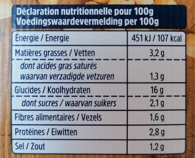 Pasta kit rana nutrition facts table
