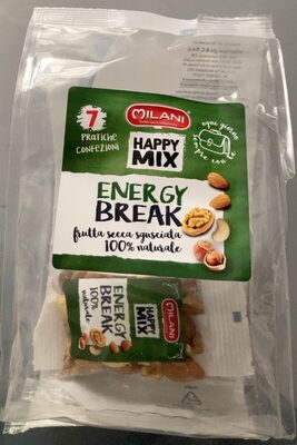 Happy Mix - Energy Break