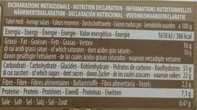 Pandoro Chocolate nutrition facts table