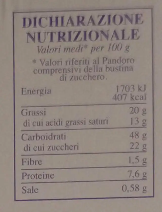 Auguri e Bonta nutrition facts table