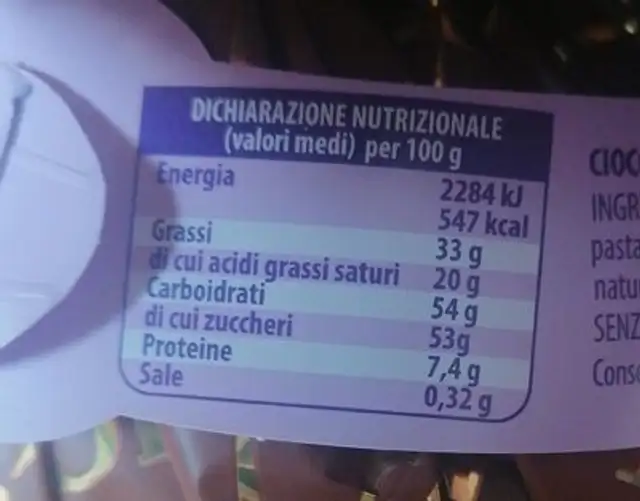 grandi FIRME nutrition facts table