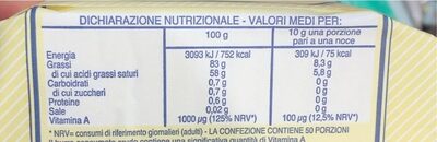 Burro Nostrano nutrition facts table
