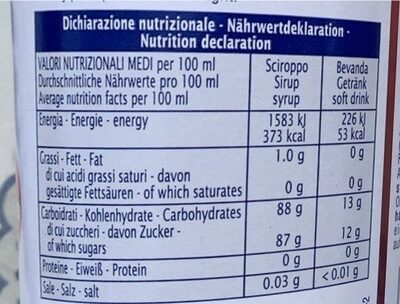 Arancia e curcuma nutrition facts table