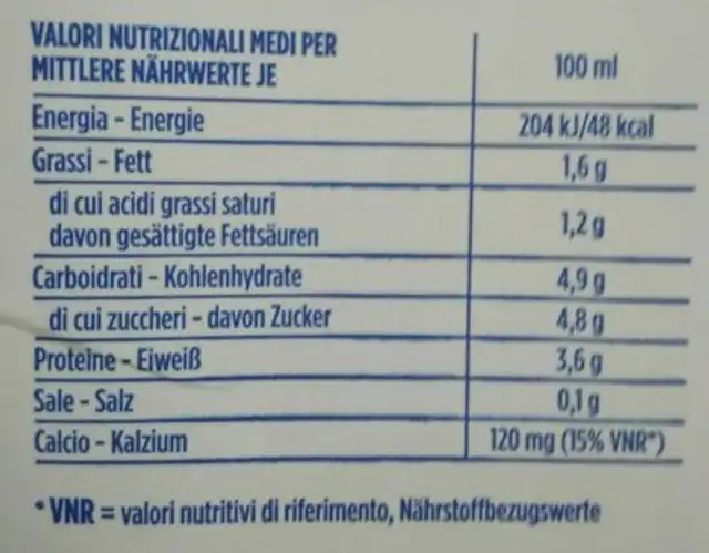 Latte di Montagna ingredients label