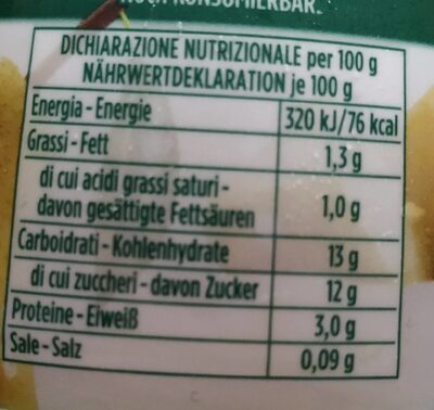 yogurt drink nutrition facts table