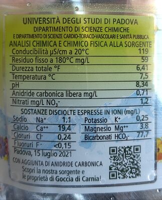 Acqua minerale naturale oligominerale leggermente frizzante nutrition facts table