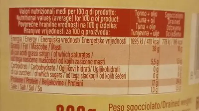 Tonno nutrition facts table