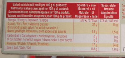 Filetti di sgombro grigliati all'olio di girasole nutrition facts table