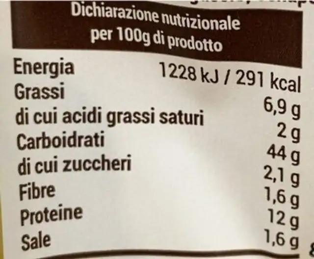 Casonsei nutrition facts table