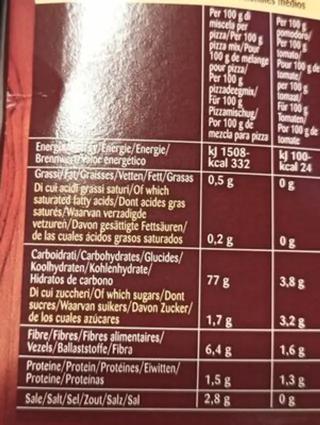 Pizza senza glutine nutrition facts table