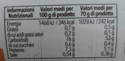Polenta Valsugana Express nutrition facts table