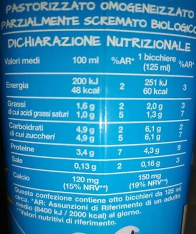 Latte parzialmente scremato nutrition facts table