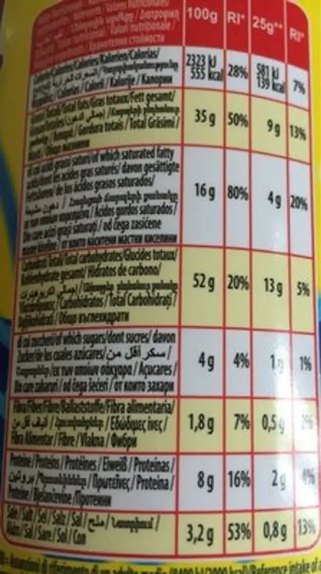 Puff twister nutrition facts table
