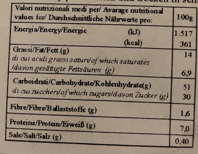 Panettone biologico nutrition facts table