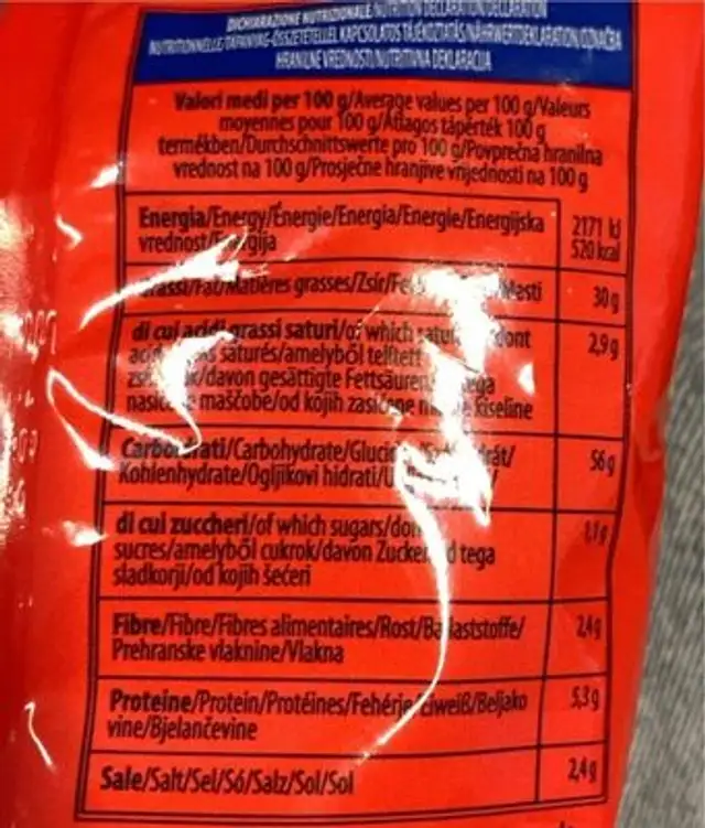 Speedy Roll nutrition facts table