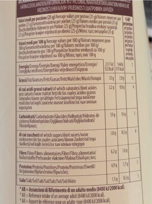 Emotion gusto mediterraneo nutrition facts table