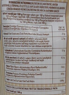 Metodo artigianale nutrition facts table