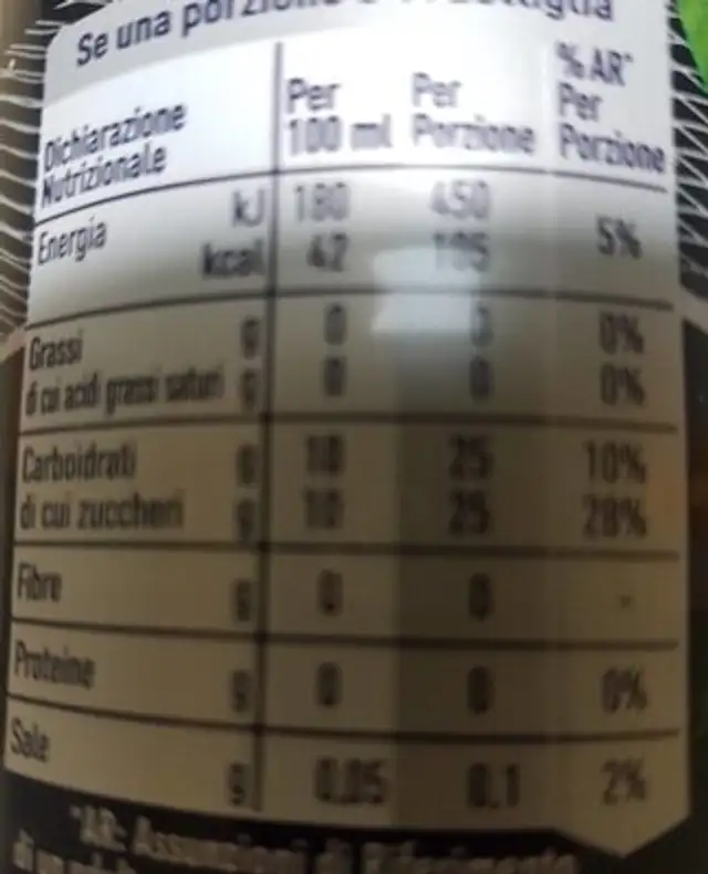Chinò nutrition facts table