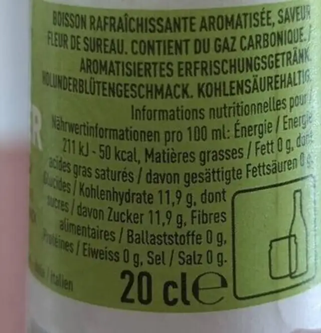 Sanbitter nutrition facts table