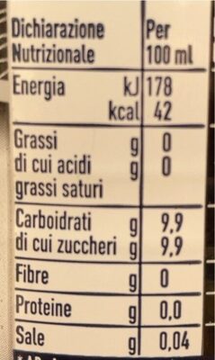 Chinò nutrition facts table