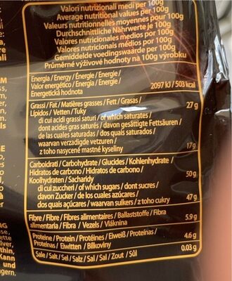 Rum Chocolate nutrition facts table