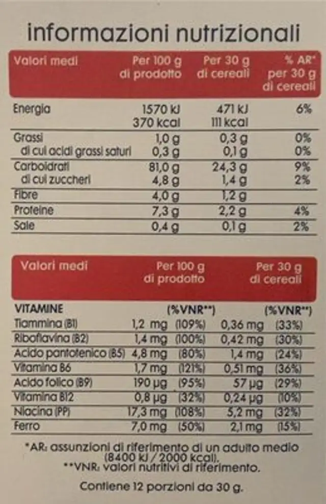 Corn flakes senza glutine nutrition facts table