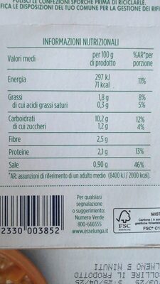 Zuppa di verdure e legumi con farro nutrition facts table