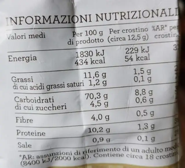 Crostini classici nutrition facts table
