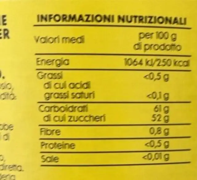 Confettura di albicocche nutrition facts table