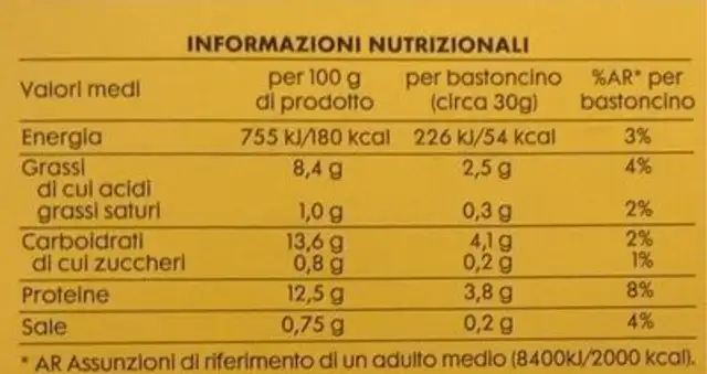 Bastoncini di merluzzo nutrition facts table