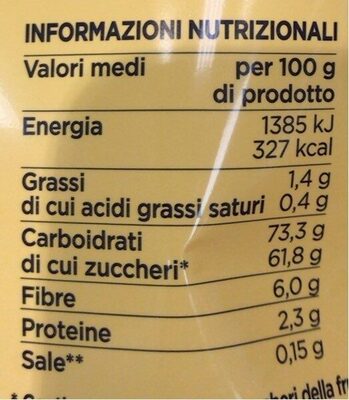 Mango essicato nutrition facts table