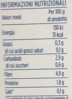 Carciofi al Vapore nutrition facts table