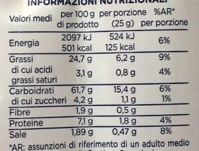 snack di mais formaggio nutrition facts table