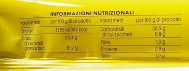 Pasta sfoglia nutrition facts table