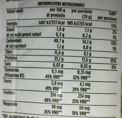 Lenticchie verdi esselunga nutrition facts table
