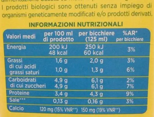 Latte fresco parzialmente scremato biologico nutrition facts table