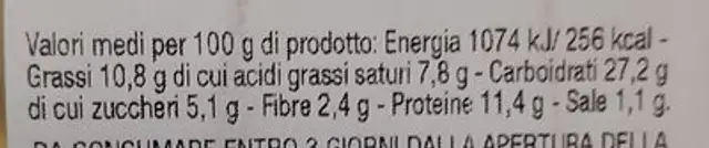 Ravioli Ripieno alle erbette nutrition facts table