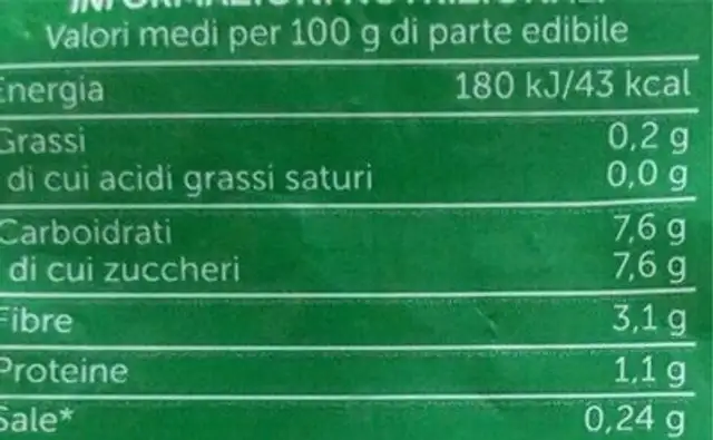 Baby Carote nutrition facts table