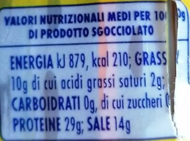 Filetti di alici nutrition facts table