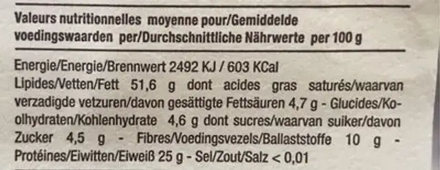 Amandes blanches nutrition facts table