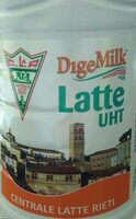 Dige milk