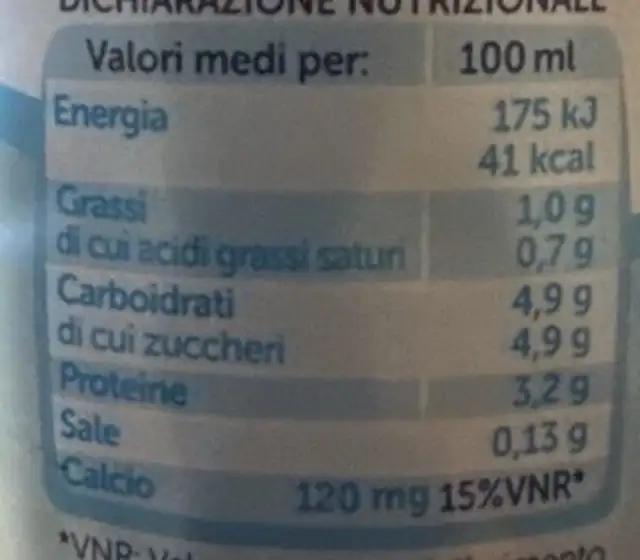 zymil nutrition facts table
