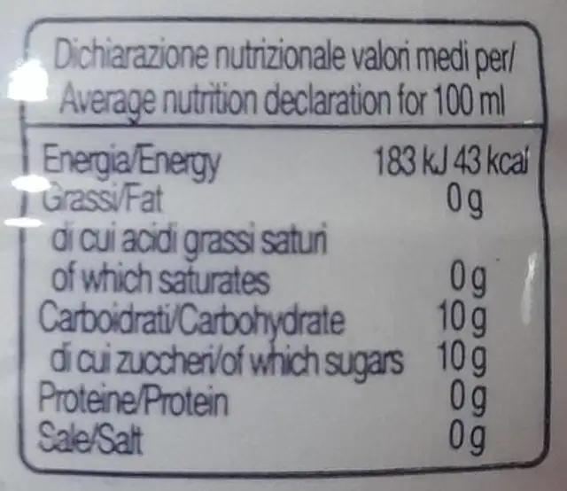pompelmo rosa nutrition facts table