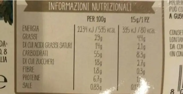 Sorrisi di pasta sfoglia nutrition facts table