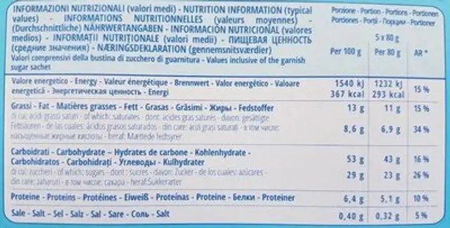 La pastiera nutrition facts table
