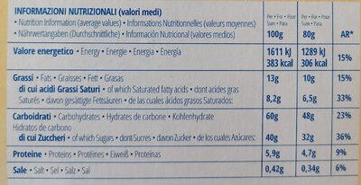 Colomba classica nutrition facts table